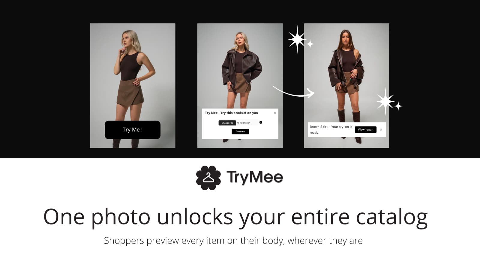 Virtual try-on model